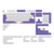 Dark Project - Violet Horizons Keycaps [ANSI & ISO]
