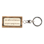Weta Workshop The Lord of the Rings - No Admittance Keychain